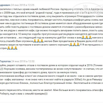 Гостевой дом Адлер