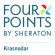 RedPoint Four Points by Sheraton Krasno