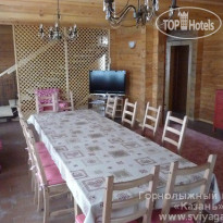 Свияжские холмы Альпийские домики 