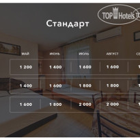 Морской Бриз 