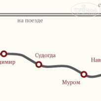 Московская 