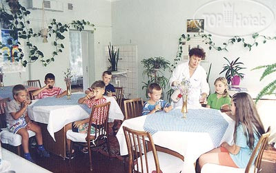 New photos from tourists им. Чкалова