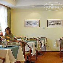 Brasov 