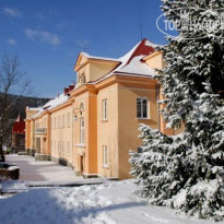 Nowe Lazienki Mineralne 
