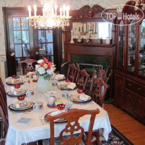 Blue Gables Bed And Breakfast 