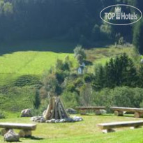 Heissenhof