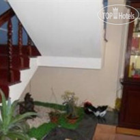 Phuong Huy Hotel 