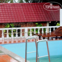 An Binh Hotel