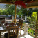 Manuk Villa 
