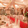 Eastin Hotel Kuala Lumpur Wedding Ballroom