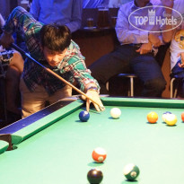 Backpackers Inn Chinatown