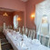Holiday Inn Oulu 