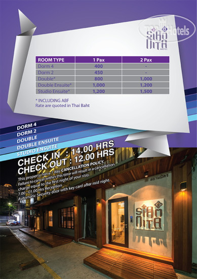 New photos from tourists Siam Mitr Hostel 2*