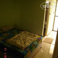 Kaset Guesthouse 