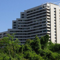 Angket Hip Residence 