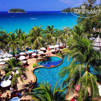 Beyond Resort Kata 