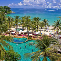 Beyond Resort Kata 