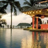 Beyond Resort Kata