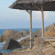 Lucky Resort 