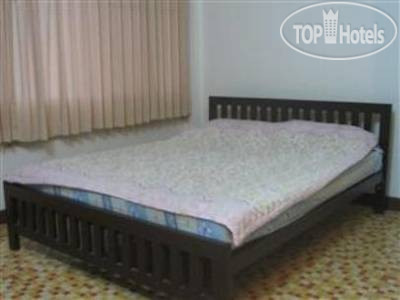 New photos from tourists Chinawat Hotel 2*