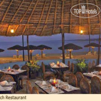 The Leela Kovalam