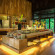 Zhujiang Nantian Resort 