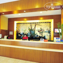Hanting Hotel Changshou Road 