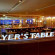 Haneda Excel Tokyu 