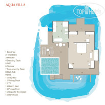 Sun Siyam Vilu Reef Aqua Villa