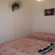 Blossom Rest Home Stay 
