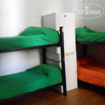 06 Central Hostel Buenos Aires