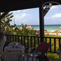Blau Varadero