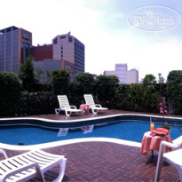 Corinto бассейн