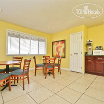 Americas Best Value Inn Kettleman City 