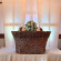 Wyndham Orange County 