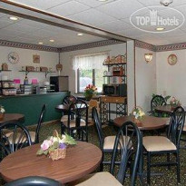 Econo Lodge Madison