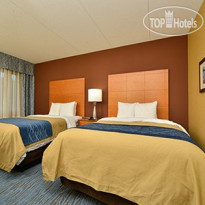 Comfort Inn Plymouth 