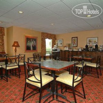 Comfort Suites at the University 