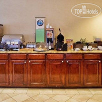 Country Inn & Suites By Carlson Atlanta Downtown South at Turner Field