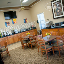 Best Western PLUS Inn of Brenham
