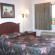 Knights Inn Beaumont 
