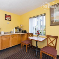 Americas Best Value Inn Fredericksburg South 