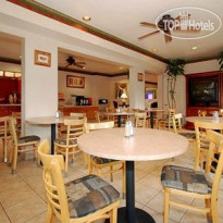 Econo Lodge Downtown South 