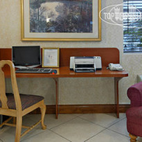 Baymont Inn & Suites Miami Airport West