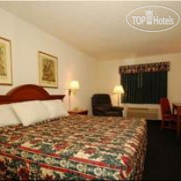 All American Inn & Suites Norwalk 