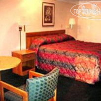 Knights Inn Charlotte South 