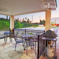 Candlewood Suites Wilson