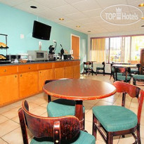 Econo Lodge Henderson 