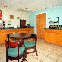 Econo Lodge Henderson 