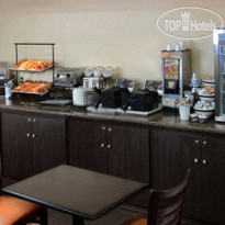 Comfort Inn University Durham 